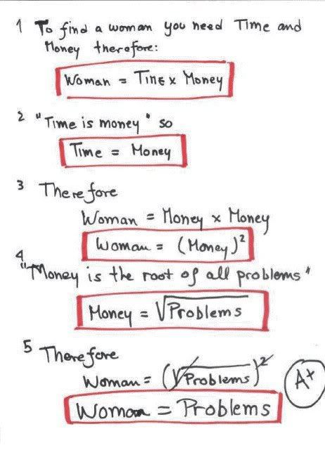 womenequalproblems.jpg