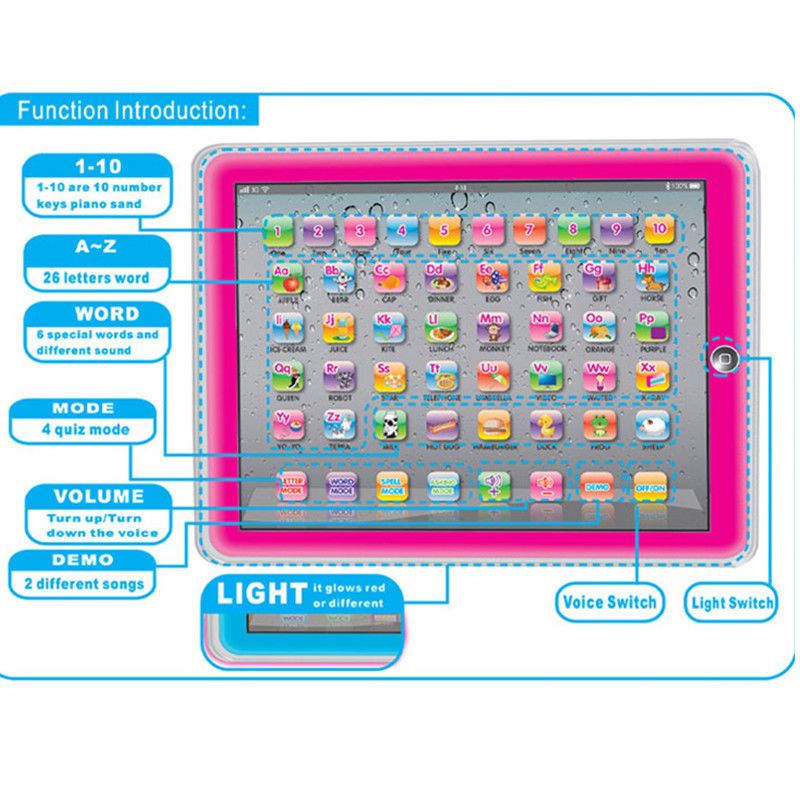 Baby Tablet Educational Toys Girls Toy For 13 Year Old Toddler Learning English eBay