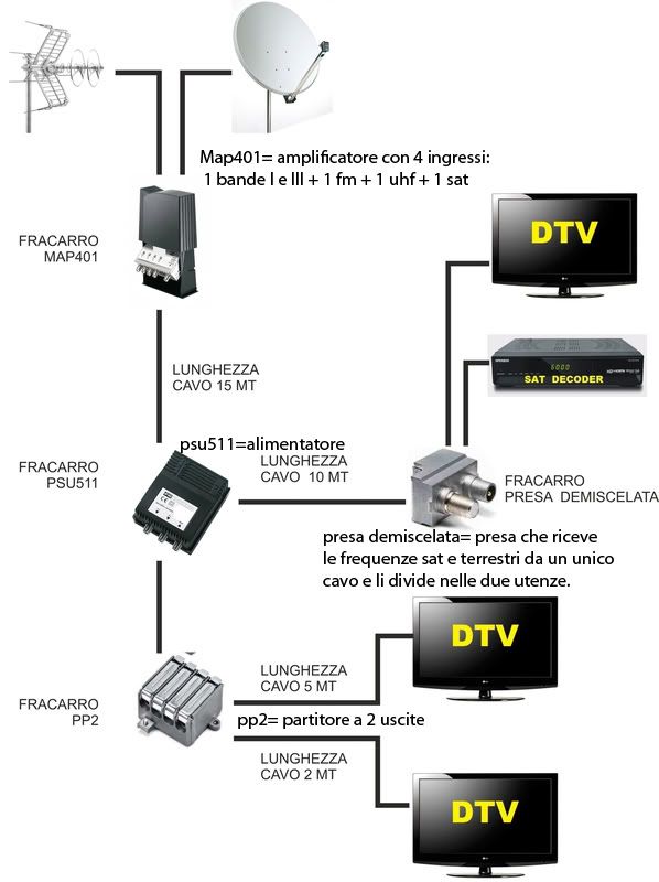 tvsat.jpg