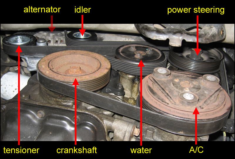 ford tensioner pulley