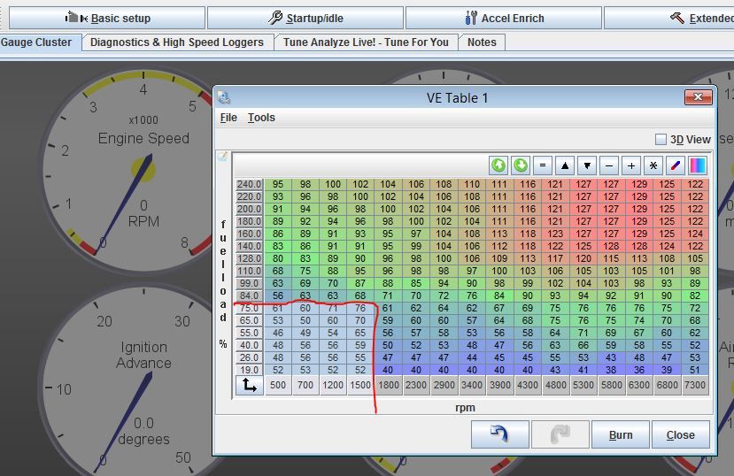 Injectors In Tunerstudio Urgent Help Needed Mazda MX5 Miata