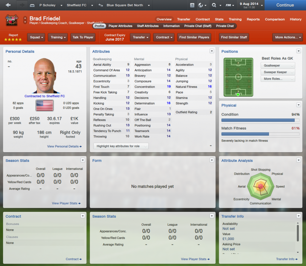 BradFriedel_OverviewProfile.png