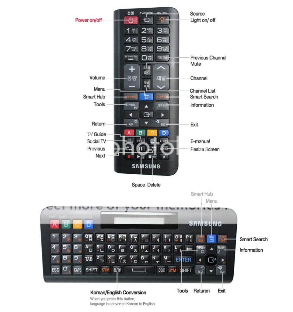 SAMSUNG 3D Smart TV Qwerty Remote Control RMC QTD1  